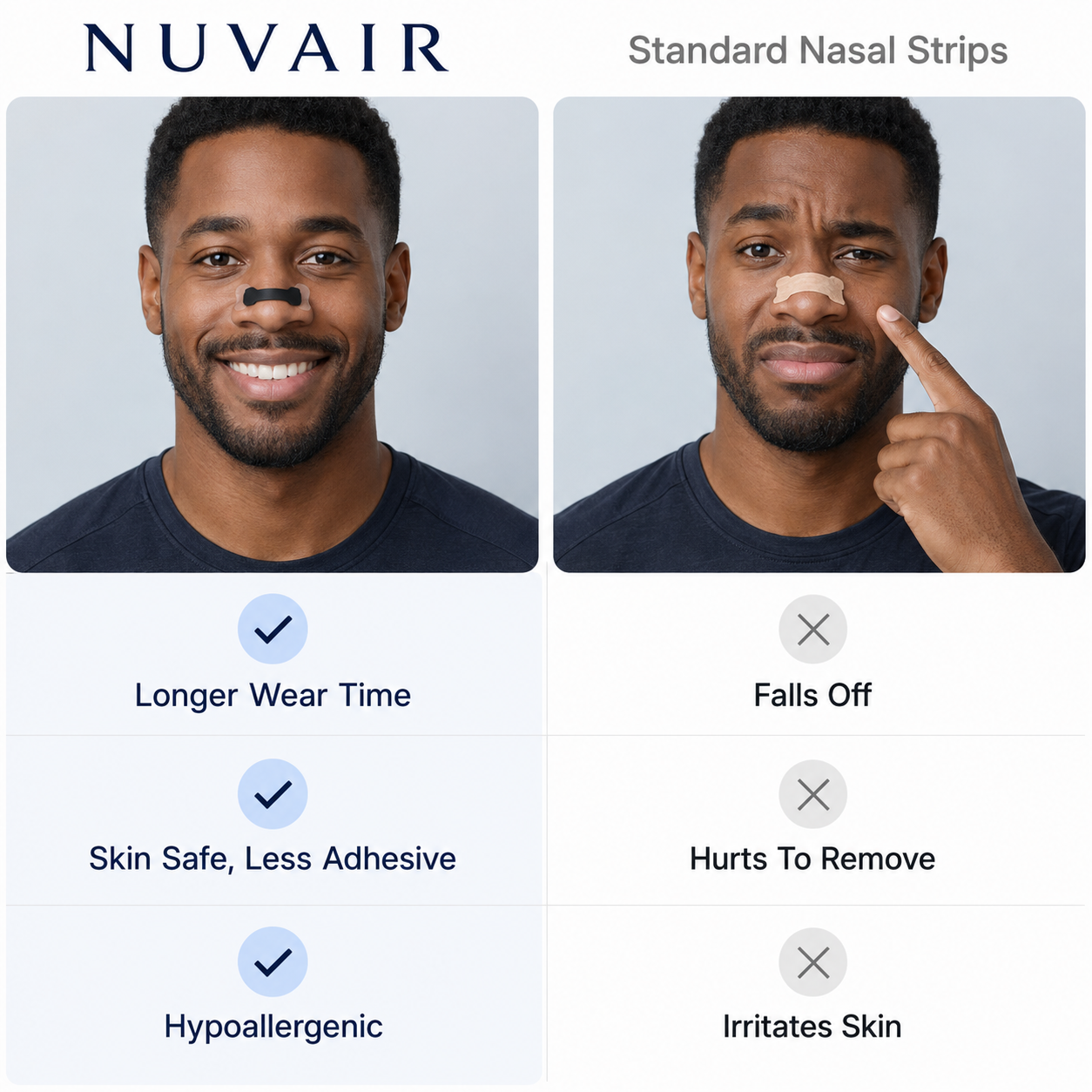 NuVair